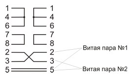 KNMS_1_8_shema